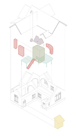 Martin Edwards architects